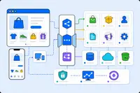 Composable ecommerce system